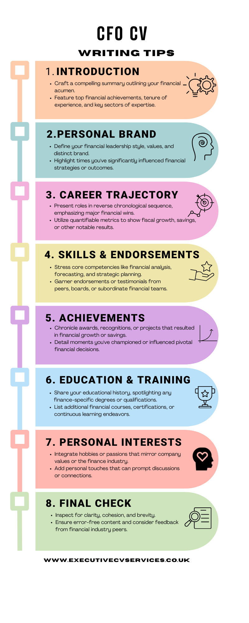 CFO CV Writing Tips Infographics