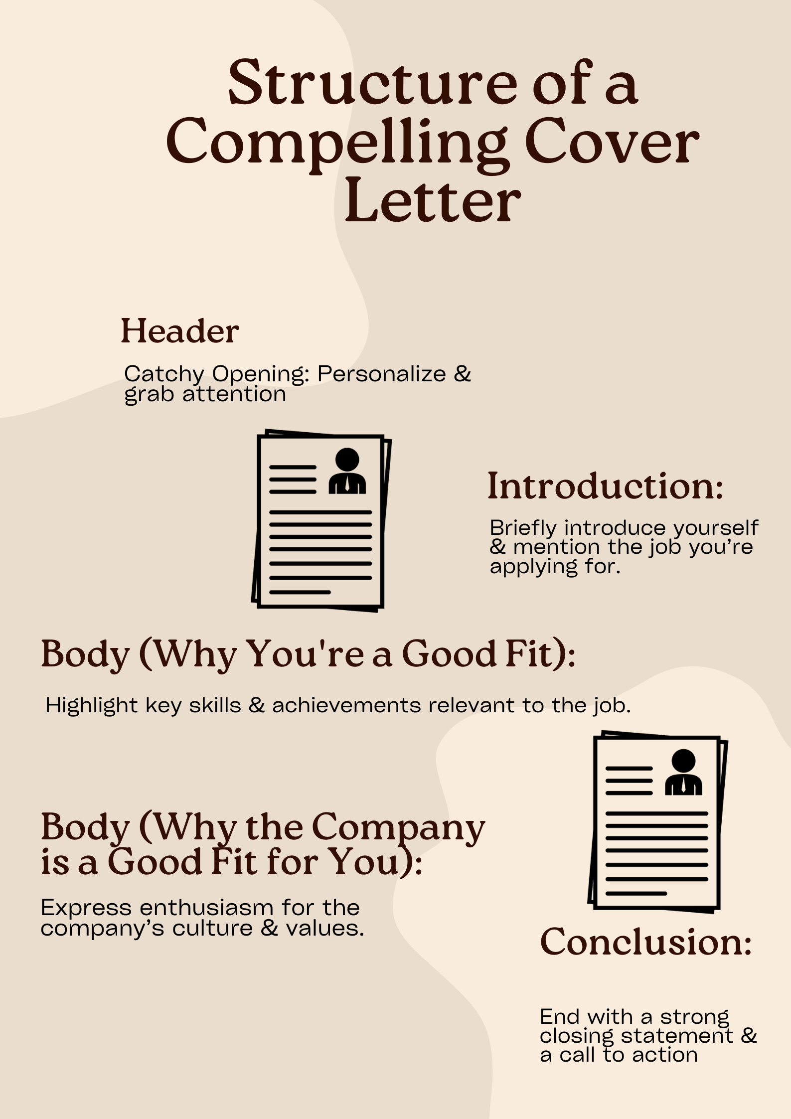 structure of a cv cover letter